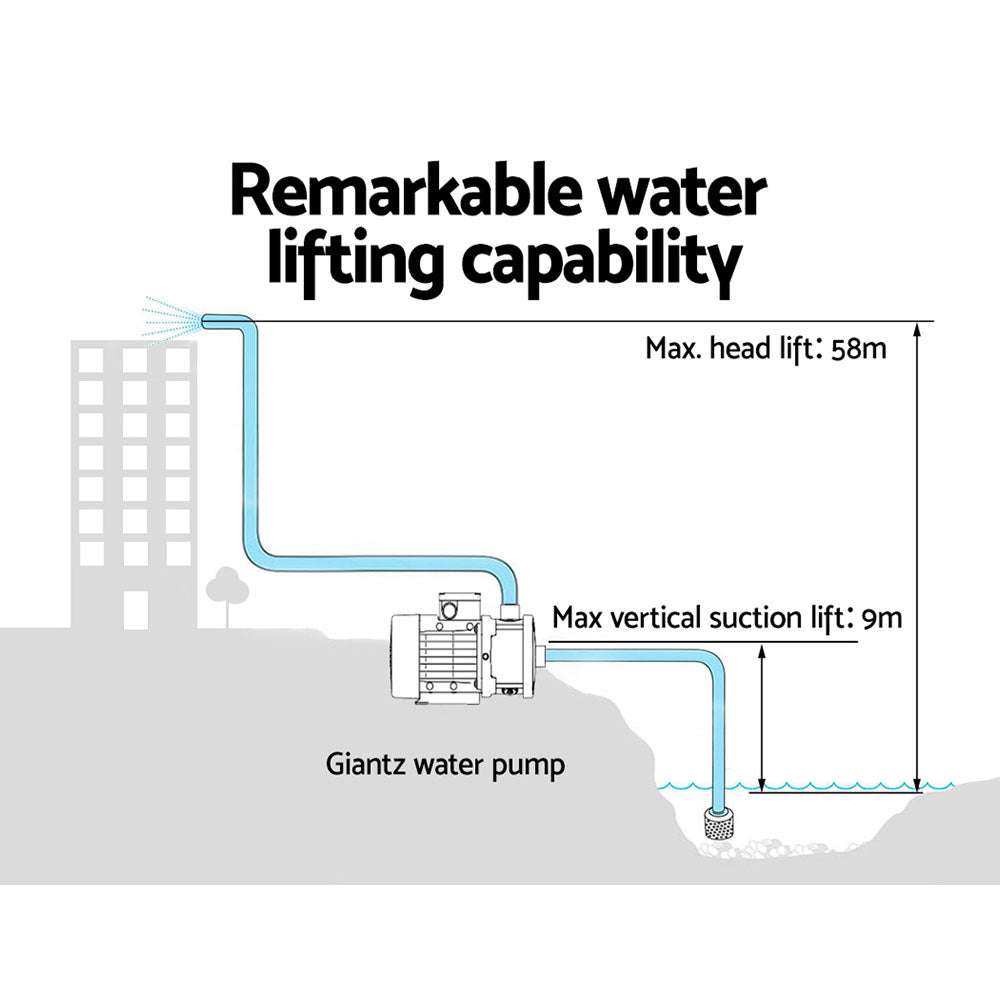 Giantz 1800W Max 5-Stage Garden Water Pump High Pressure Irrigation Booster Pump, Automatic Multi-Stage External Sprinkler Pump for Rainwater Tank Transfer, Home Farm Lawn, Black