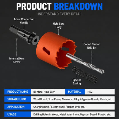 42mm Bi-Metal M42 High Speed Steel Hole Saw | with Pilot Drill Bit, Smooth Cutting Edge for PVC, Drywall, Wood, Plastic, Gypsum Board, Rubber, Thin Metal