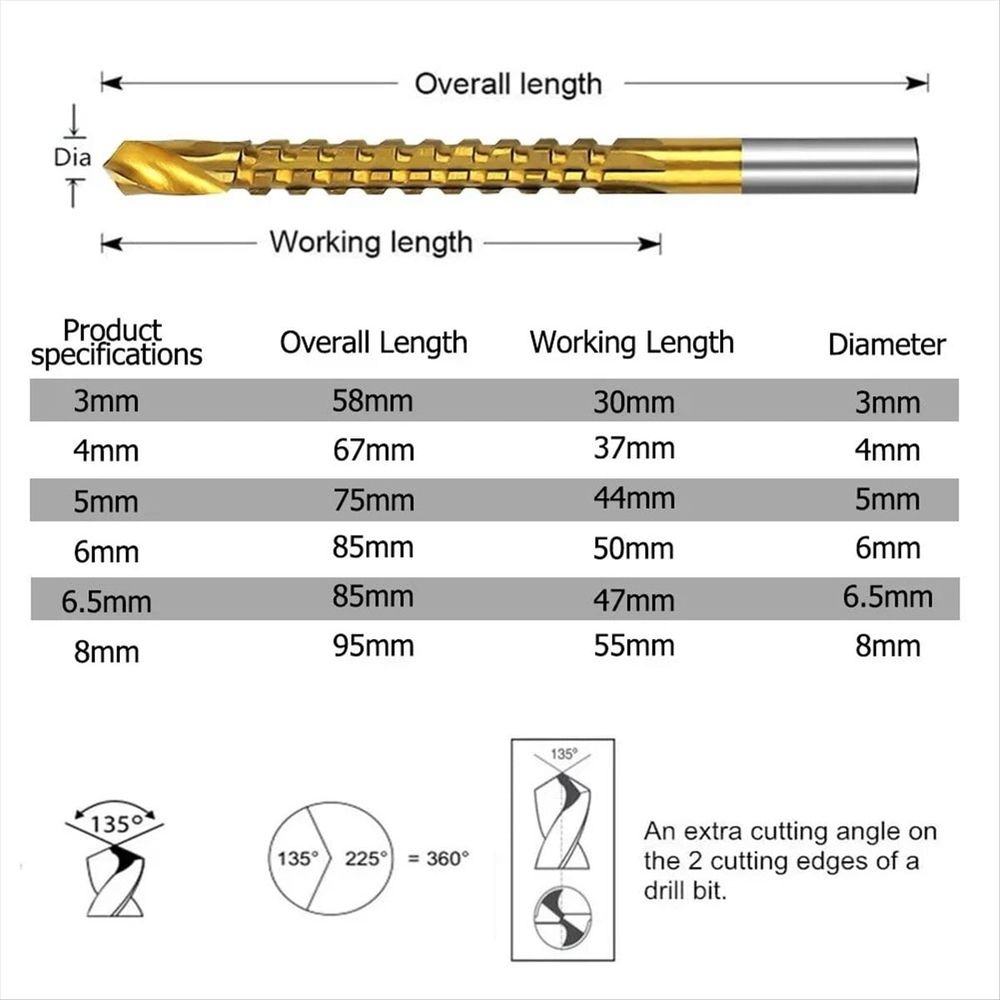 6PCS/Set Titanium Coated Drill Bit Spiral Jagged Saw Composite Twist