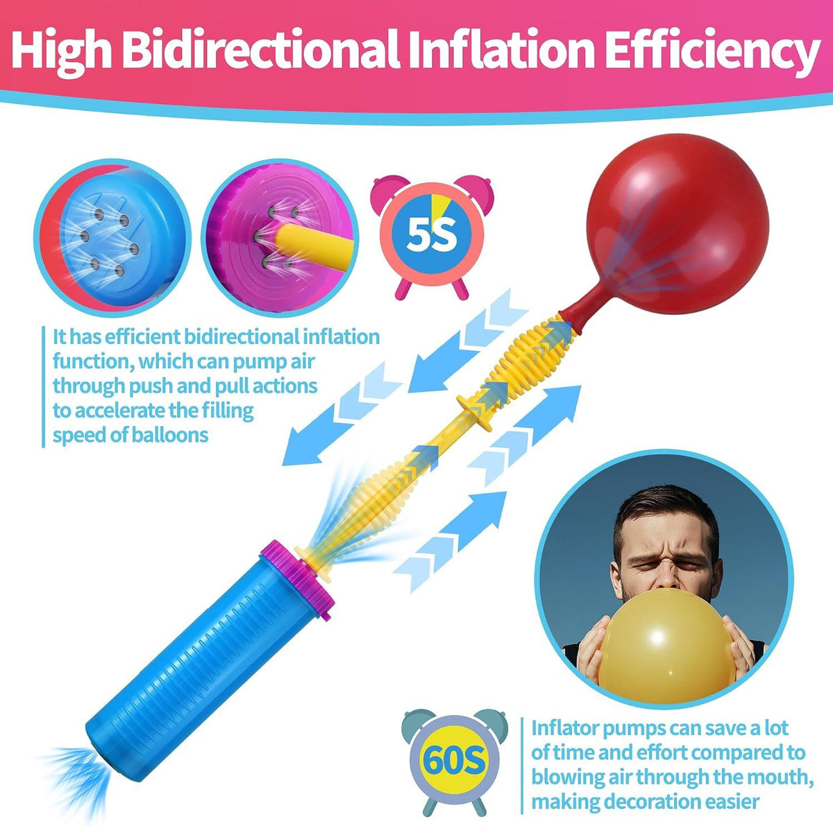 Balloon Pump, Handheld Two Way Dual Action Manual Balloon Inflator, for Balloon Garland Arch Birthday Party Wedding Event Decorations