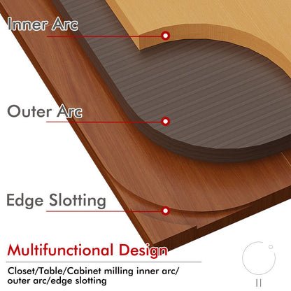 R100-R300 Arc Radius Template Set for Woodworking, Router Jig for Cutting Inner and Outer Rounded Corners on Desktops, Cabinets, Closets and Corner Shelves (F2522-R300)