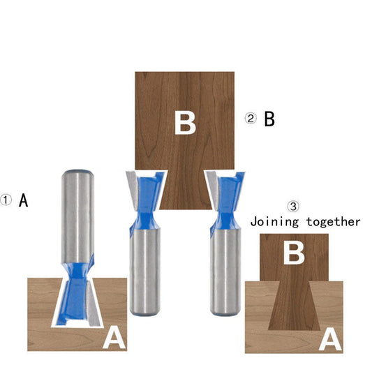1-1/8” Dovetail Router Bit 1/2 Shank Half-Blind & Through Dovetail Bits for Making Boxes Chests for Engraving Router planing