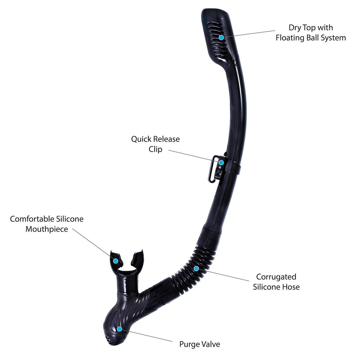 Dry Snorkel | Quality Professional Snorkel Gear with Dry Top Valve, Comfortable Silicone Mouthpiece and Purge Valve