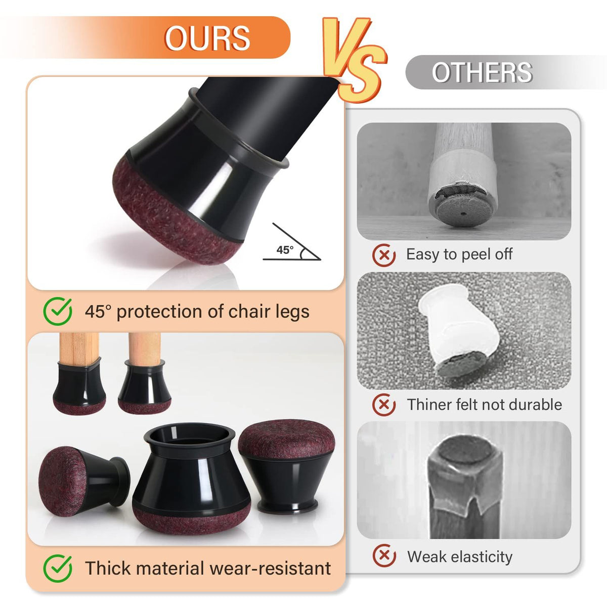Chair Leg Floor Protectors Chair Leg Protectors for Hardwood Floors Felt Silicone Caps Strengthen Bottom 16 Pack (19~28mm)