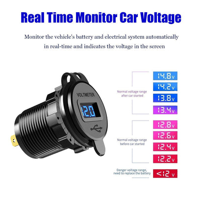 Dual USB Charger Socket, USB Cigarette Lighter Socket with LED Voltmeter, Waterproof Aluminum Car Charger Adapter DIY Kit