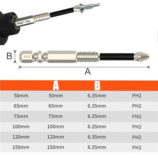 High Magnetic Screwdriver Drill Bit Set, Impact-Resistant and Non-Slip Bit, S2 Steel Phillips Head Drill Bits for Impact Driver Home DIY Profession