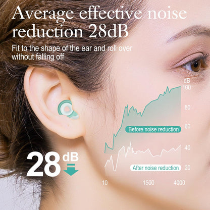 Ear Plugs for Sleeping Noise Cancelling – Super Soft, Light Reusable Hearing Protection in Flexible Silicone Concerts,Work,Study