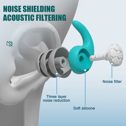 Noise Reduction Ear Plugs Silicone Ear Plugs,Silicone Soundproof Noise Filter Waterproof Three-layer Silent Earplugs for Sleeping