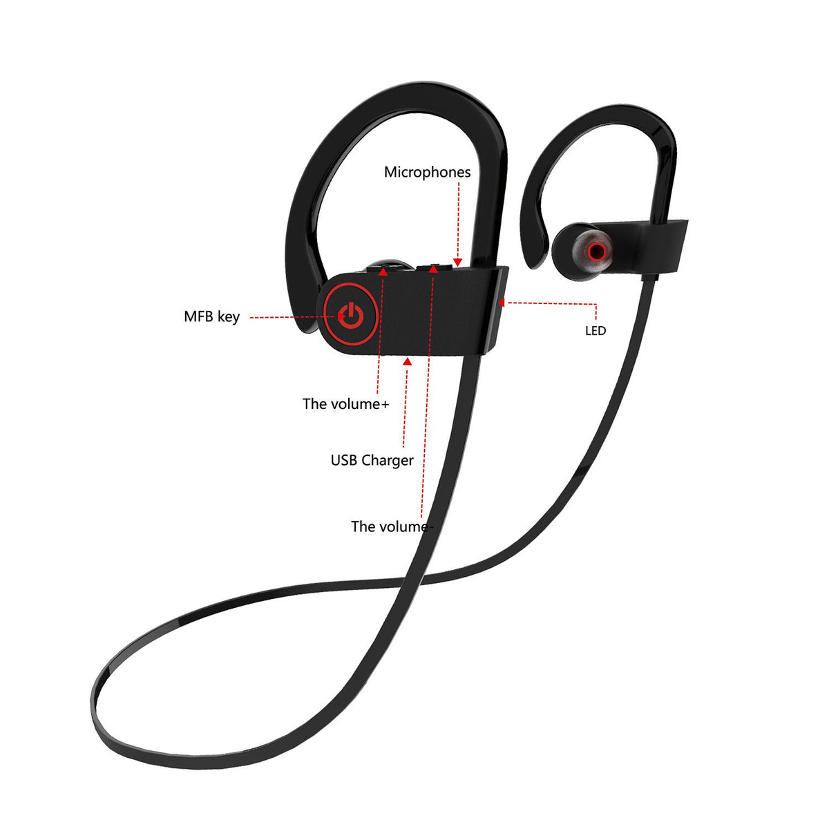Wireless Elite, Sweatproof, Sport Earphones, Earbuds, Bluetooth Earphones, Fast Charging Black for Workout Sports