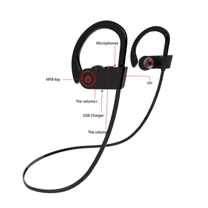 Wireless Elite, Sweatproof, Sport Earphones, Earbuds, Bluetooth Earphones, Fast Charging Black for Workout Sports