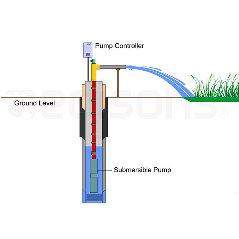 Protege 1.5HP Submersible Bore Water Pump Deep Well Irrigation Stainless Steel