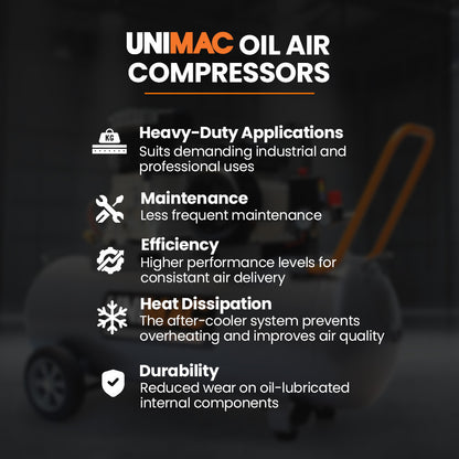 Unimac 70L 2.2kW Commercial Air Compressor, 280L/min 116PSI, Brushless Motor, Certified Tank, Long Service Life