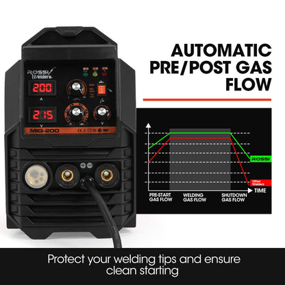 ROSSI 200A MIG/MAG/MMA/ARC/TIG Multi-Purpose Welder MIG-200, Flux/Solid Wire/CO2 Or Argon Gas