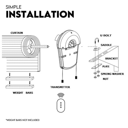 1200N Automatic Roller Door Opener Garage Motor 4x Remote 22m² Rolling