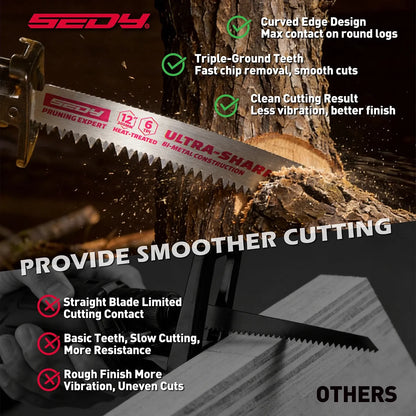 SEDY 5-Pack 12 Inch Japanese Teeth Reciprocating Saw Blades, 6TPI Arc Edge Wood Pruning Saw Blades Set with Storage Box for Tree Trimming, Wood Cutting