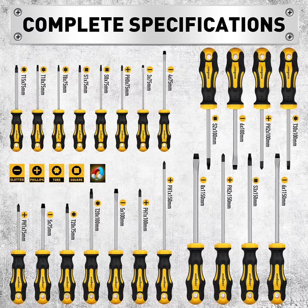 HORUSDY 140-Piece Magnetic Screwdriver Set with Plastic Racking, Includes SAE & Metric Hex Keys