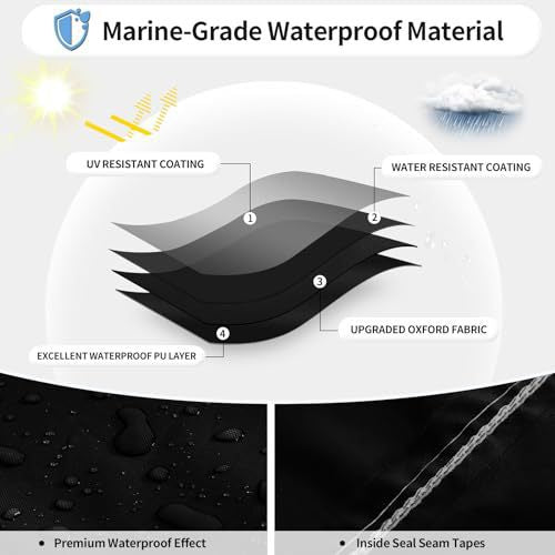 Waterproof Boat Cover 11-13ft Trailerable V-Hull Runabout UV Resistant Marine Grade Storage Tarpaulin with Straps (Black, 420cm x 270cm)