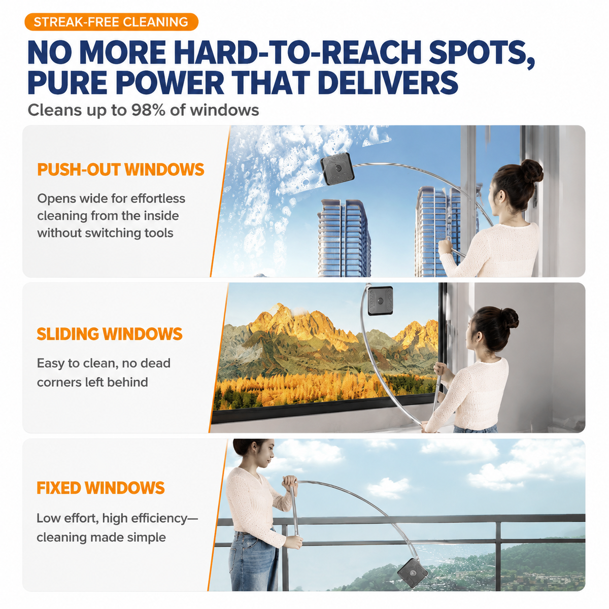 Lightweight Interior & Exterior Window Cleaner with 160CM Extendable Aluminium Pole & 8 Cleaning Pad - 2-in-1 360° Rotating Microfibre Scrubber and Squeegee for Most Household High Rise Windows