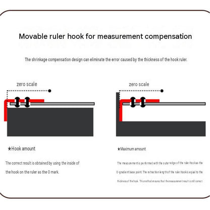 5M 3-in-1 Laser Tape Measure with Dual Laser Levels and Rechargeable Battery - 25mm Self-Locking Steel Blade, High Precision Digital Ranging Tool for Construction and Renovation