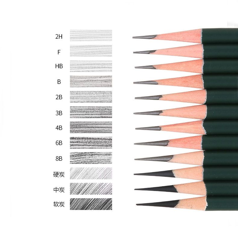 12-Pack HB Graphite Sketching Pencils - Drawing Pencils for Fine Lines, Technical Drawing, Drafting, Sketching and Everyday Writing