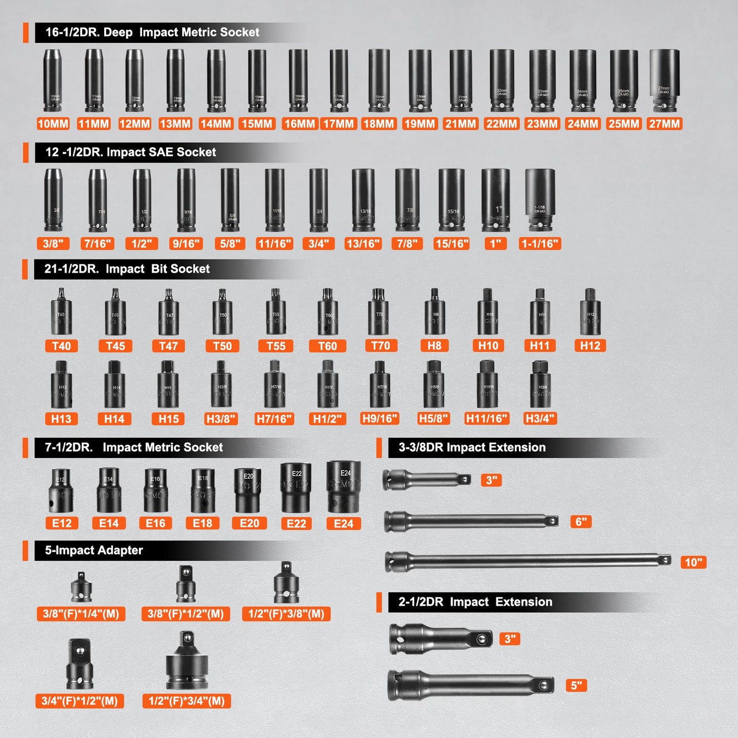 Impact Sockets Set 130PCS 6-Point 3/8" & 1/2" Drive Bit Ratchet Tool Kit