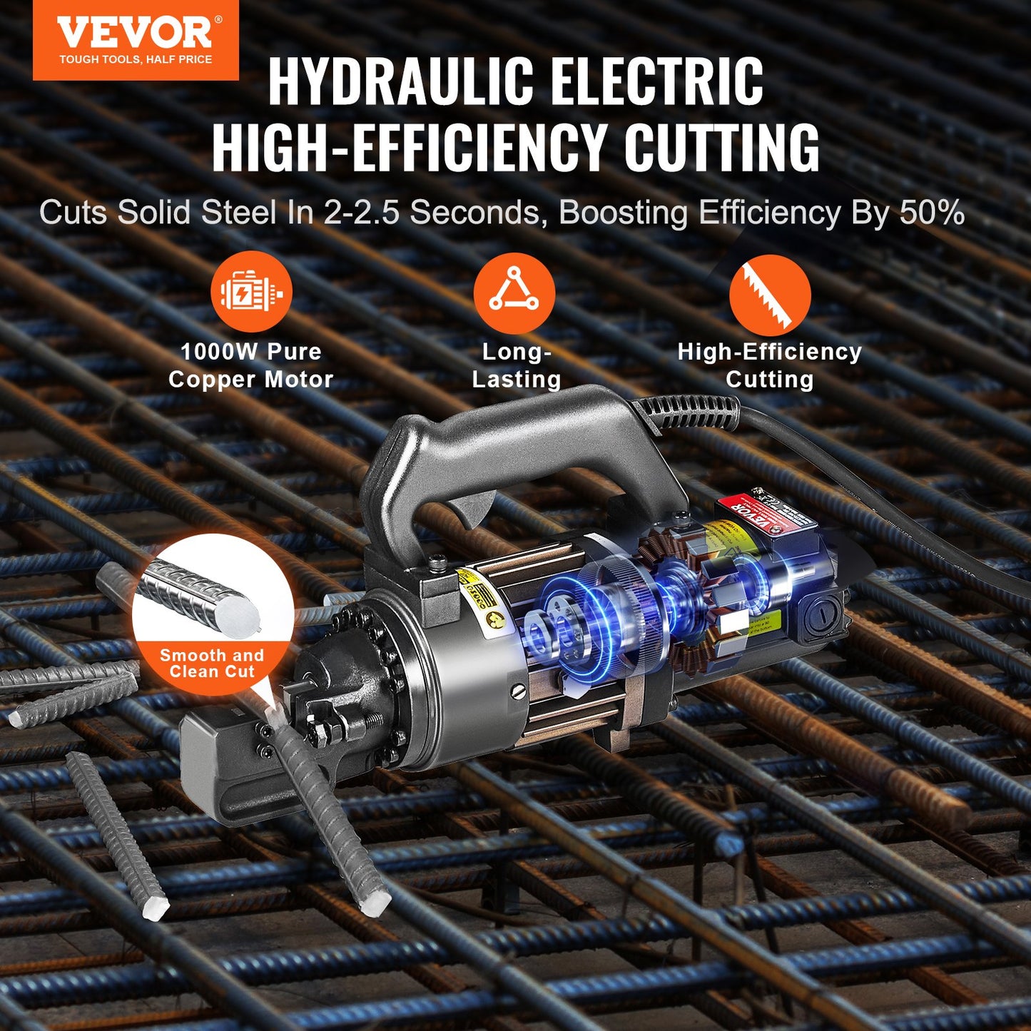 Electric Hydraulic Rebar Cutter, 1000W Portable Rebar Cutter, Cutting up to 5/8 Inch (4-16mm) #5 Rebar within 2 Seconds, High Power Steel Rebar Cutter with Oil Can Rich Accessories,Black RC-16