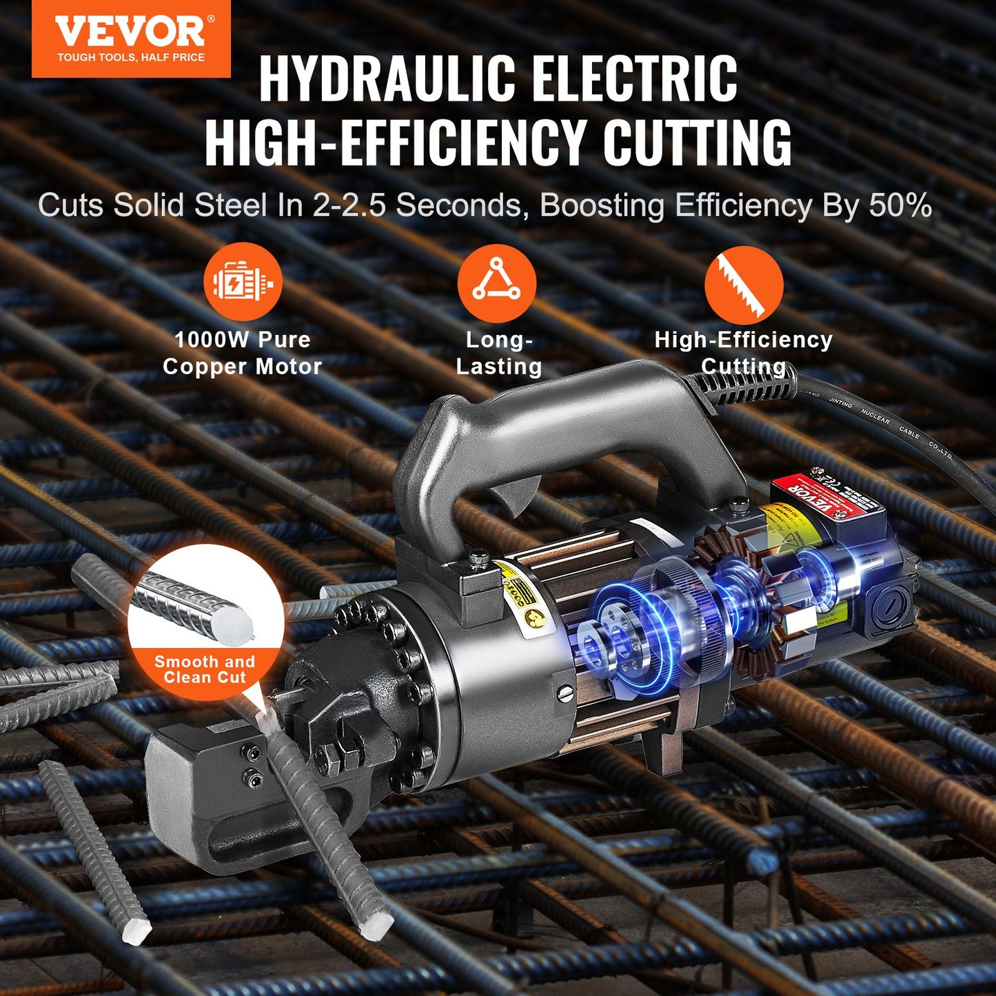 1000W Electric Hydraulic Rebar Cutter Cutting up to 3/4 Inch #6 4-20mm