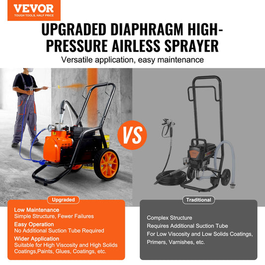 Cart Airless Paint Sprayer Diaphragm Paint Airless Sprayer 1700W Electric