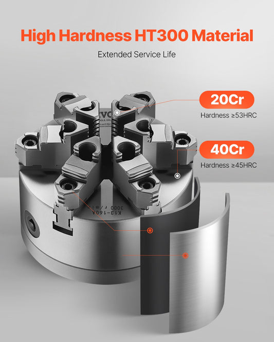 6-Jaw Lathe Chuck, 6 Inch (160 mm), Self-Centering Chuck with D1-4 Cam Lock Backing Plate, 0.12-5.71 in (3-145 mm) Clamping Range with T-wrench Screws, HT300 Material, for Wood Metal Lathe