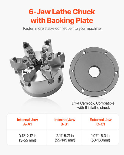6-Jaw Lathe Chuck, 6 Inch (160 mm), Self-Centering Chuck with D1-4 Cam Lock Backing Plate, 0.12-5.71 in (3-145 mm) Clamping Range with T-wrench Screws, HT300 Material, for Wood Metal Lathe