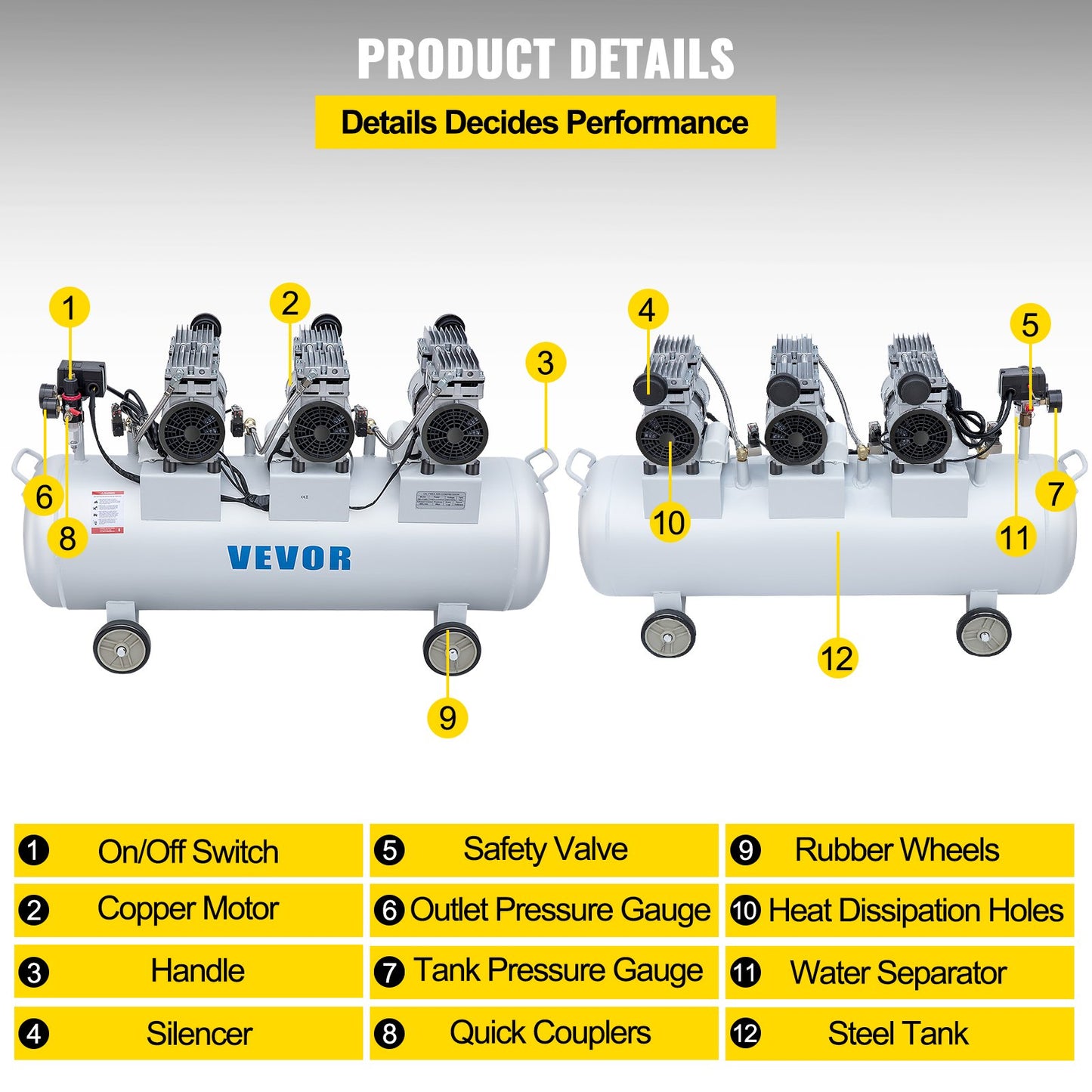 Oil Free Air Compressor Air Compressor Tank 100L 3HP Ultra Silent Inflator