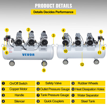 Oil Free Air Compressor Air Compressor Tank 100L 3HP Ultra Silent Inflator