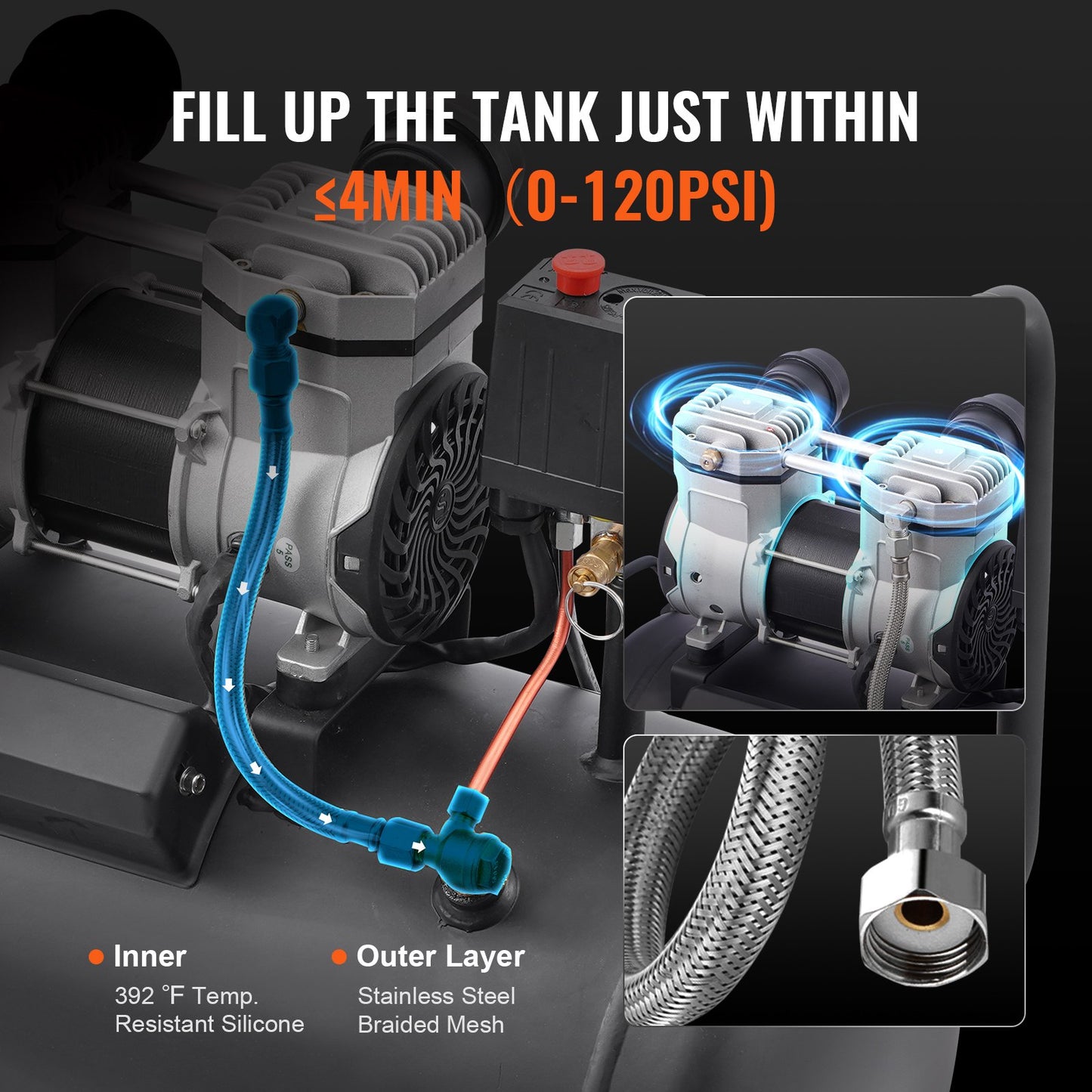 Air Compressor Compact Portable Oil Free Compressor 30L 90 PSI