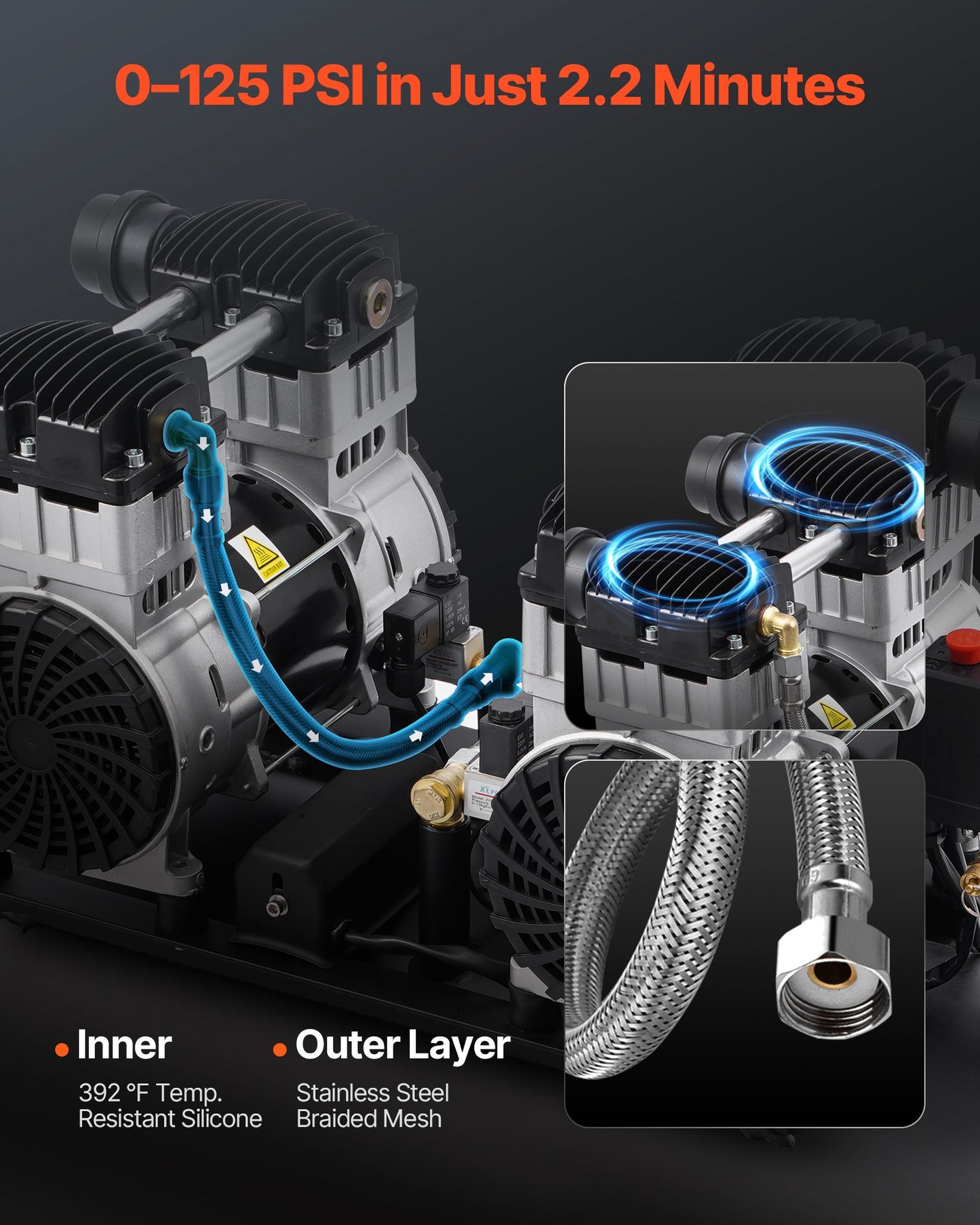 Air Compressor Compact Portable Oil Free Compressor 75L 90 PSI