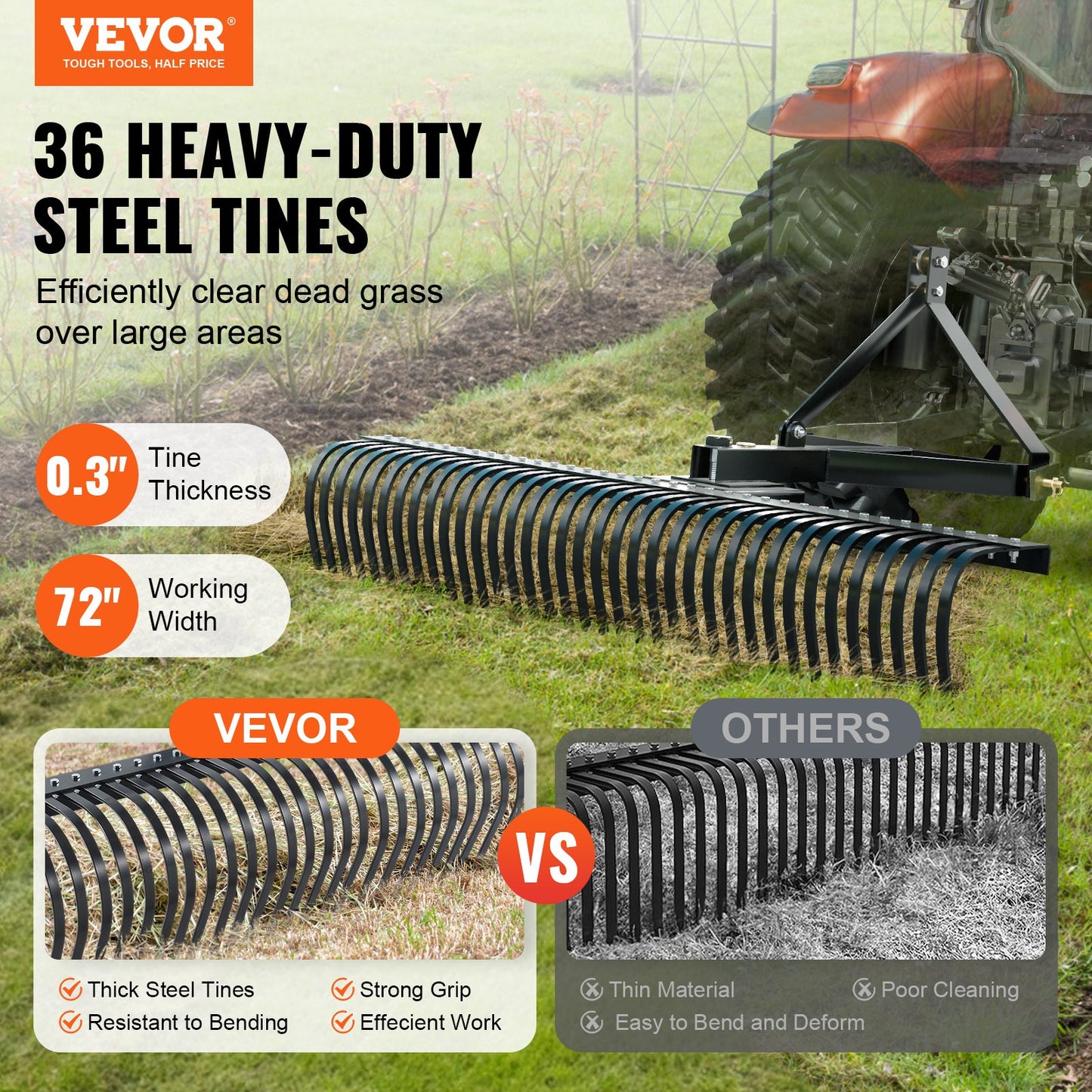 VEVOR Tow Behind Dethatcher, 1.8m Tow Dethatcher with 36 Steel Tines, 3-Point Lawn Dethatcher Rake with Attachments for Tractor, Landscape Rake for Garden, Farm, Grass